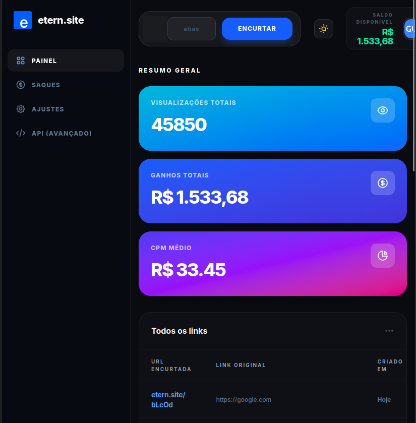 Painel do encurtador de links etern.site no mobile
