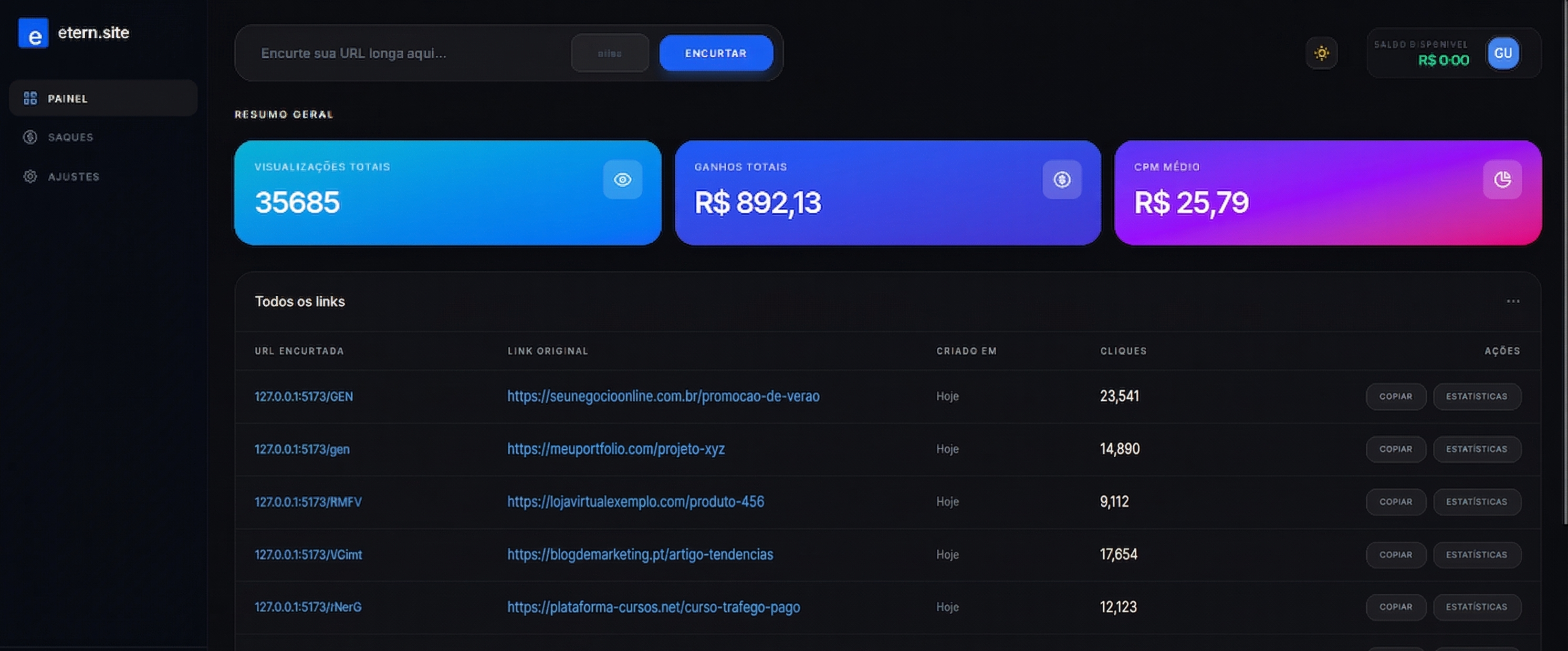 Dashboard do encurtador de links etern.site com ganhos via PIX